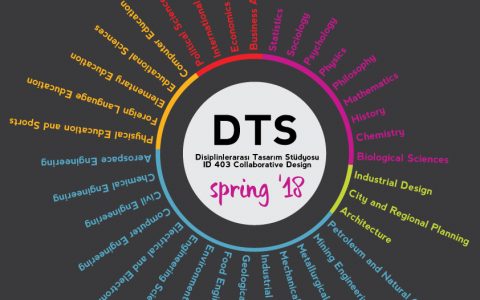 DTS-Spring’18 Başvuruları Başladı